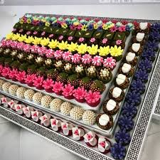 recommendation image