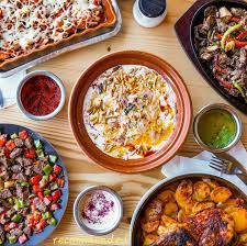 recommendation image