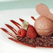 recommendation image